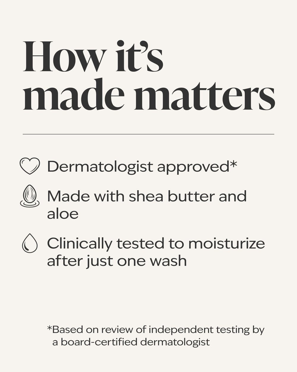 Coco Shea Rich Moisture Moisturizing Body Wash - Image 4
