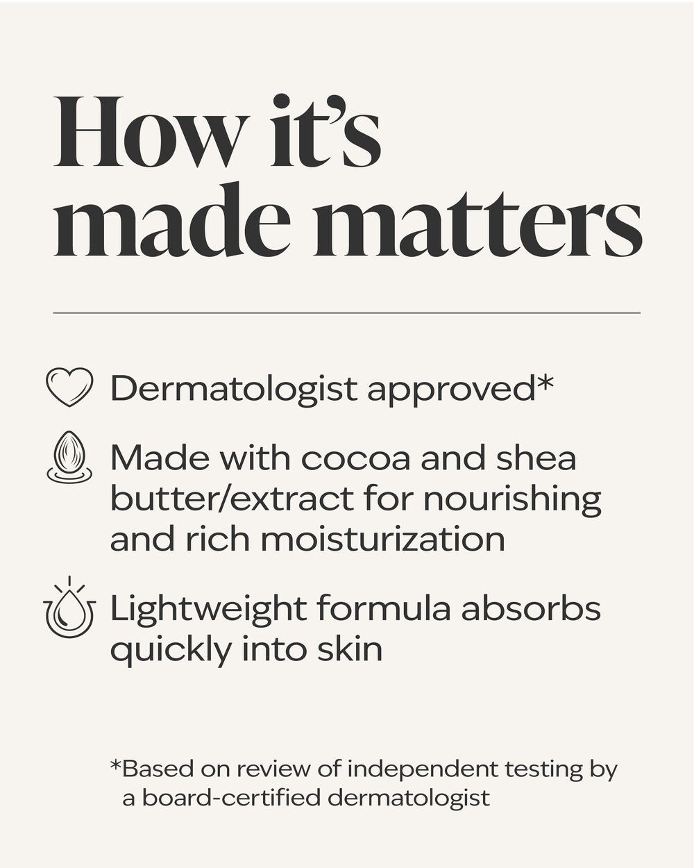 Coco Shea Rich Moisture Moisturizing Body Lotion - Image 3
