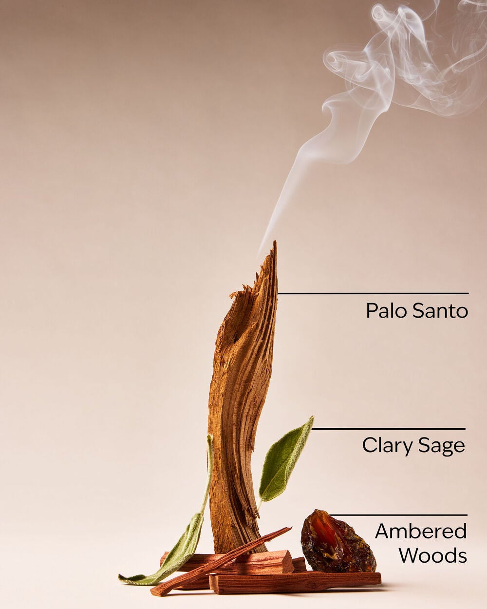 Palo Santo & Sage Concentrated Room Spray - Image 3